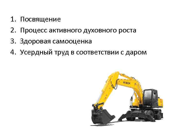 1. 2. 3. 4. Посвящение Процесс активного духовного роста Здоровая самооценка Усердный труд в