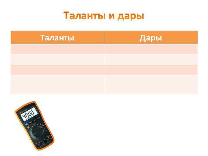 Таланты Дары 