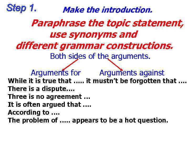 Make the introduction. Paraphrase the topic statement, use synonyms and different grammar constructions. Both