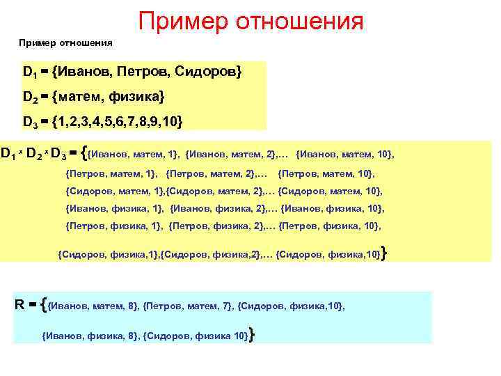 Пример отношения D 1 = {Иванов, Петров, Сидоров} D 2 = {матем, физика} D