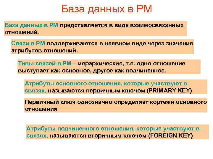 База данных в РМ представляется в виде взаимосвязанных отношений. Связи в РМ поддерживаются в