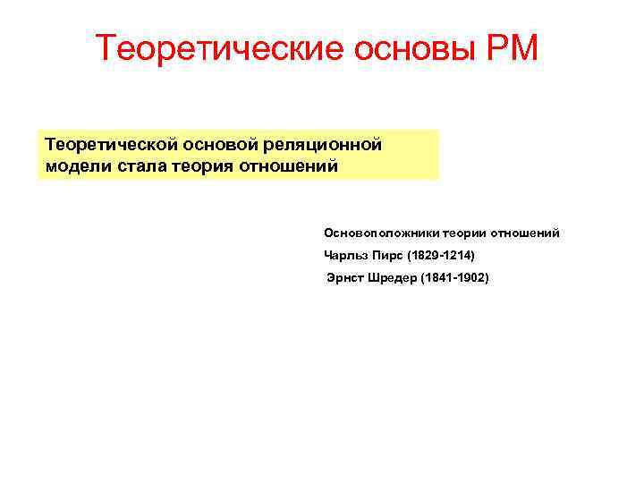 Теоретические основы РМ Теоретической основой реляционной модели стала теория отношений Основоположники теории отношений Чарльз