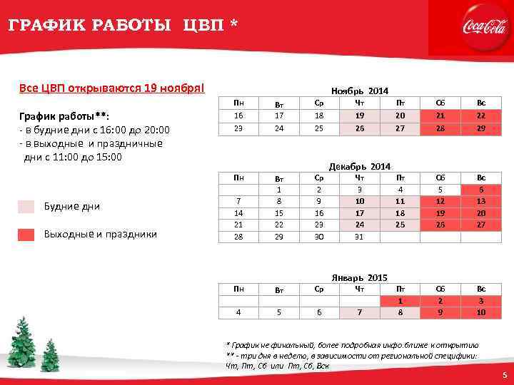 ГРАФИК РАБОТЫ ЦВП * Все ЦВП открываются 19 ноября! Ноябрь 2014 Пн График работы**: