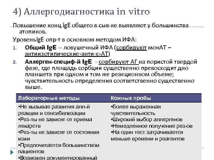 4) Аллергодиагностика in vitro Повышение конц Ig. E общего в сыв-ке выявляют у большинства