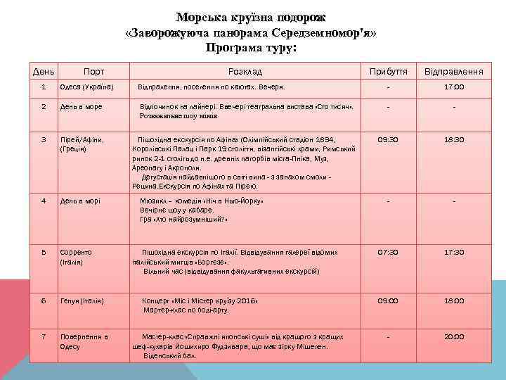 Морська круїзна подорож «Заворожуюча панорама Середземномор'я» Програма туру: День Порт Розклад Відпралення, поселення по