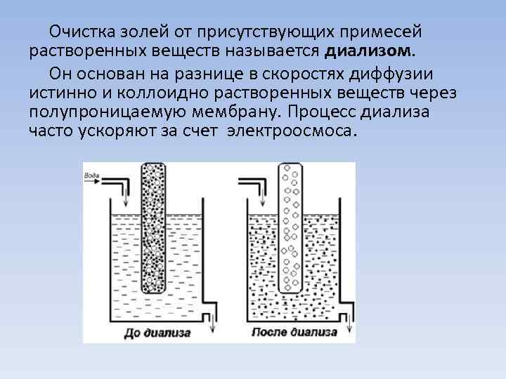 Очистка вещества от примесей