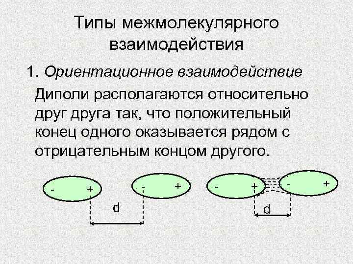 Как взаимодействуют молекулы