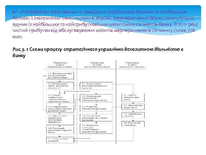 АТ «Райффайзен Банк Аваль» є провідним українським банком та найбільшим банком з іноземними інвестиціями