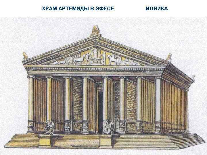 ХРАМ АРТЕМИДЫ В ЭФЕСЕ ИОНИКА 