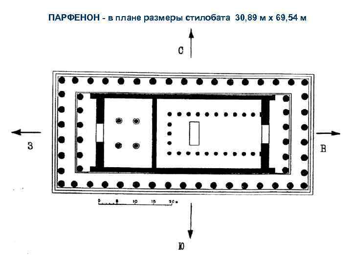 ПАРФЕНОН - в плане размеры стилобата 30, 89 м х 69, 54 м 