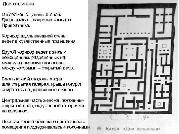 Дом вельможи. Отгорожен от улицы стеной. Дверь входа – напротив комнаты Привратника. Коридор вдоль