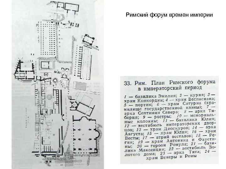 Императорские форумы в риме план