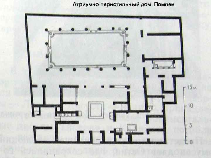 Атриумно-перистильный дом. Помпеи 