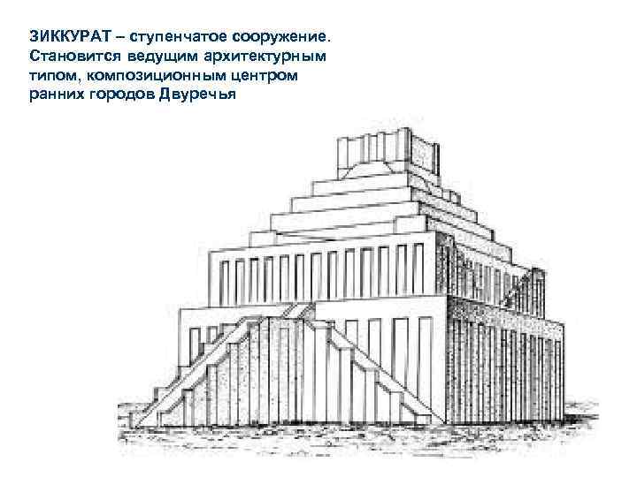 ЗИККУРАТ – ступенчатое сооружение. Становится ведущим архитектурным типом, композиционным центром ранних городов Двуречья 