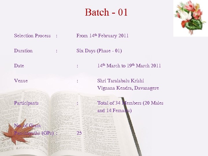 Batch - 01 Selection Process : From 14 th February 2011 Duration Six Days