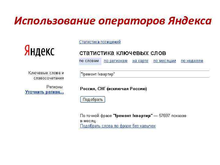 Использование операторов Яндекса 