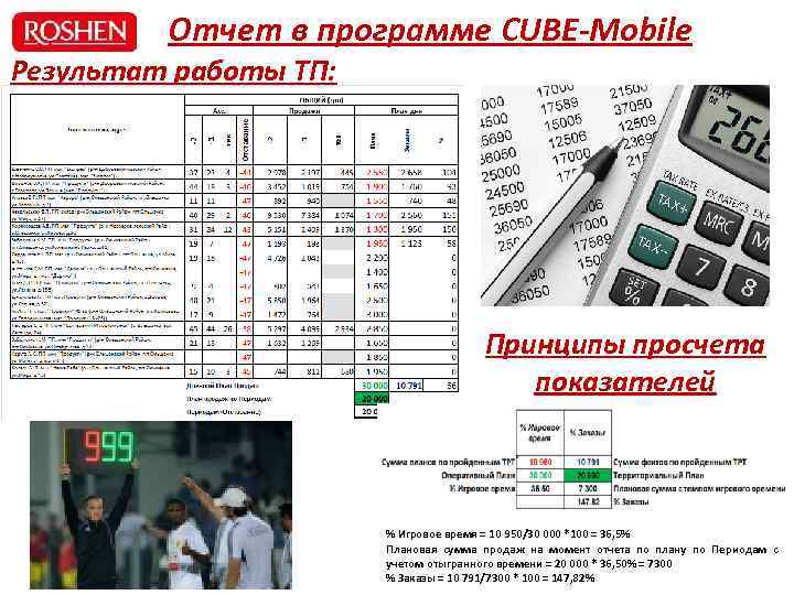 Отчет в программе CUBE-Mobile Результат работы ТП: Принципы просчета показателей % Игровое время =