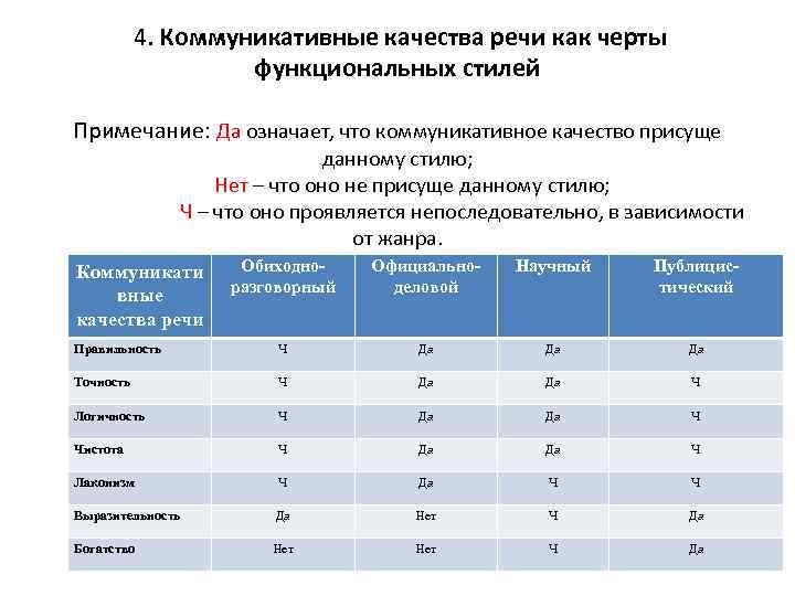 Таблица коммуникативная система обмена картинками