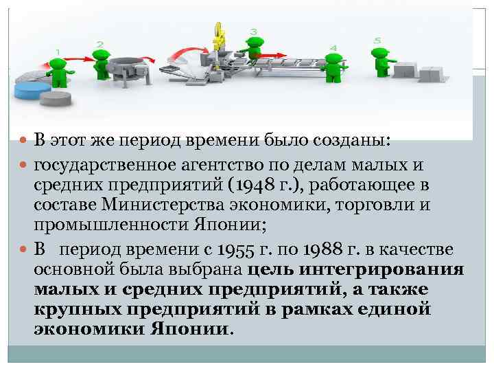  В этот же период времени было созданы: государственное агентство по делам малых и