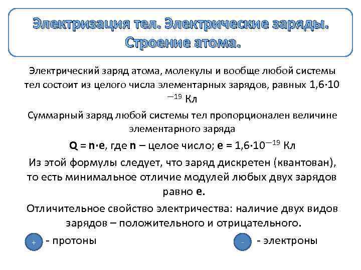 Электризация тел два рода зарядов 8