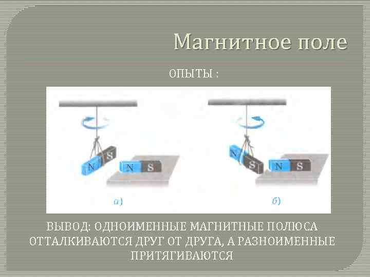 Магнитное поле ОПЫТЫ : ВЫВОД: ОДНОИМЕННЫЕ МАГНИТНЫЕ ПОЛЮСА ОТТАЛКИВАЮТСЯ ДРУГ ОТ ДРУГА, А РАЗНОИМЕННЫЕ