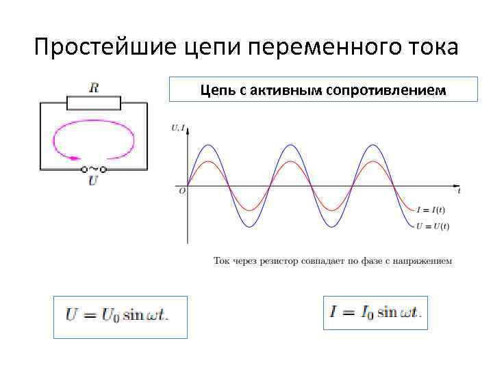 Простейшие цепи переменного тока Цепь с активным сопротивлением 