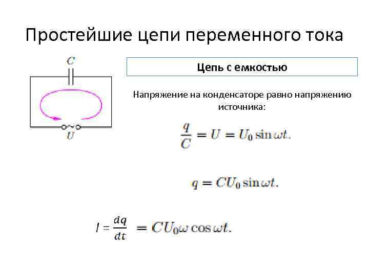 Колебания напряжения на конденсаторе в цепи переменного