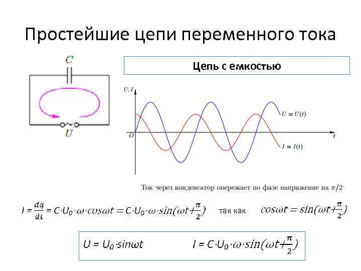 Простейшие цепи переменного тока Цепь с емкостью так как 