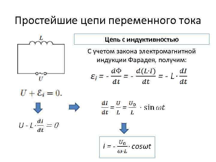 Простейшие цепи переменного тока Цепь с индуктивностью С учетом закона электромагнитной индукции Фарадея, получим: