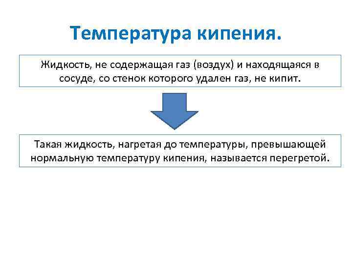 Температура кипения. Жидкость, не содержащая газ (воздух) и находящаяся в сосуде, со стенок которого