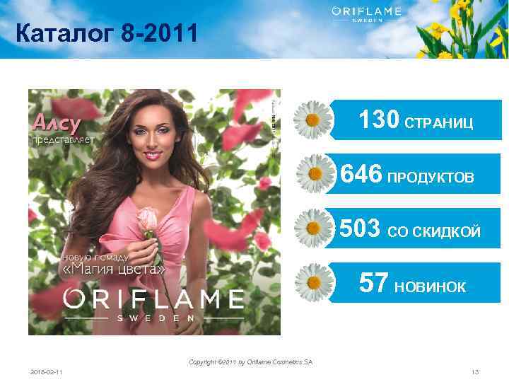 Каталог 8 -2011 130 СТРАНИЦ 646 ПРОДУКТОВ 503 СО СКИДКОЙ 57 НОВИНОК Copyright ©