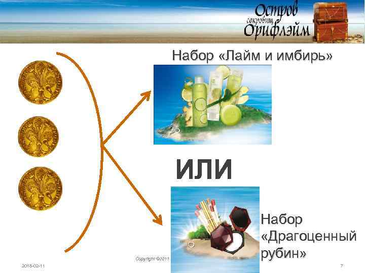 Набор «Лайм и имбирь» ИЛИ Copyright © 2011 by Oriflame Cosmetics SA 2018 -02