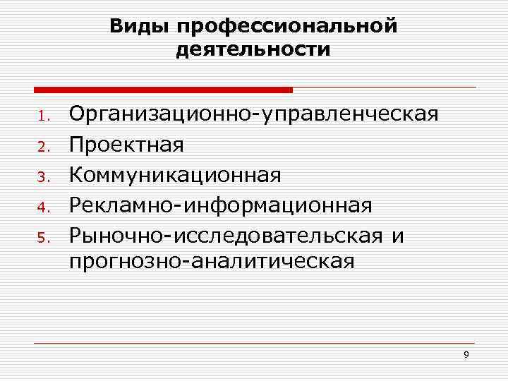 Виды профессиональной деятельности