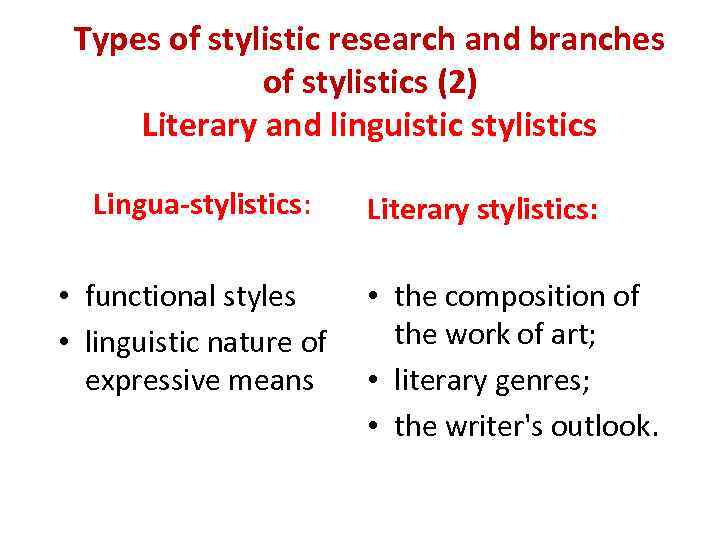 Types of stylistic research and branches of stylistics (2) Literary and linguistic stylistics Lingua-stylistics: