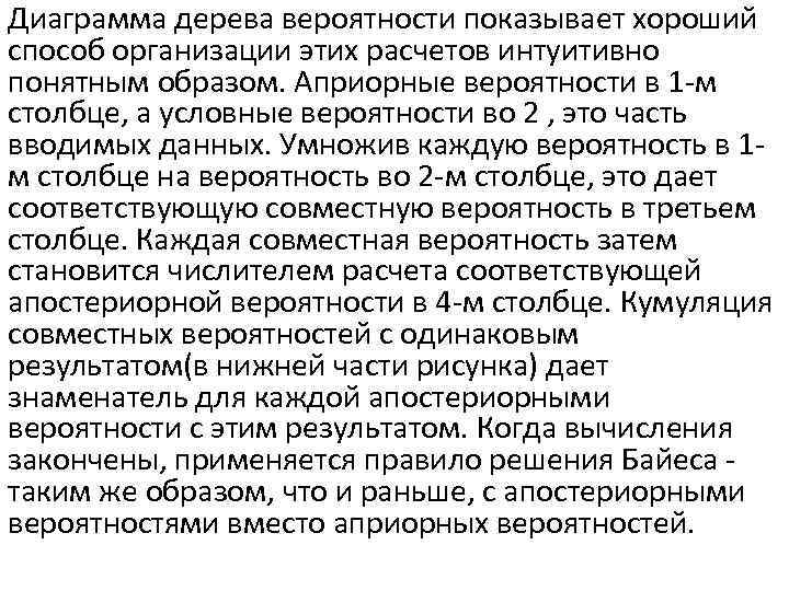 Диаграмма дерева вероятности показывает хороший способ организации этих расчетов интуитивно понятным образом. Априорные вероятности