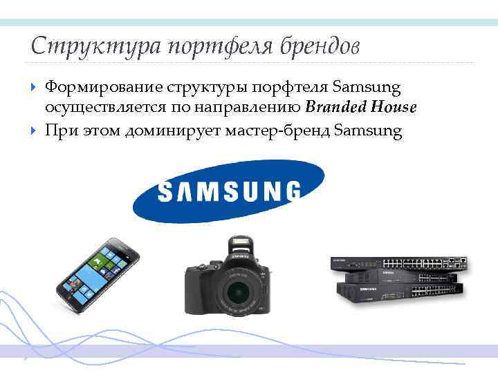 Структура портфеля брендов Формирование структуры порфтеля Samsung осуществляется по направлению Branded House При этом