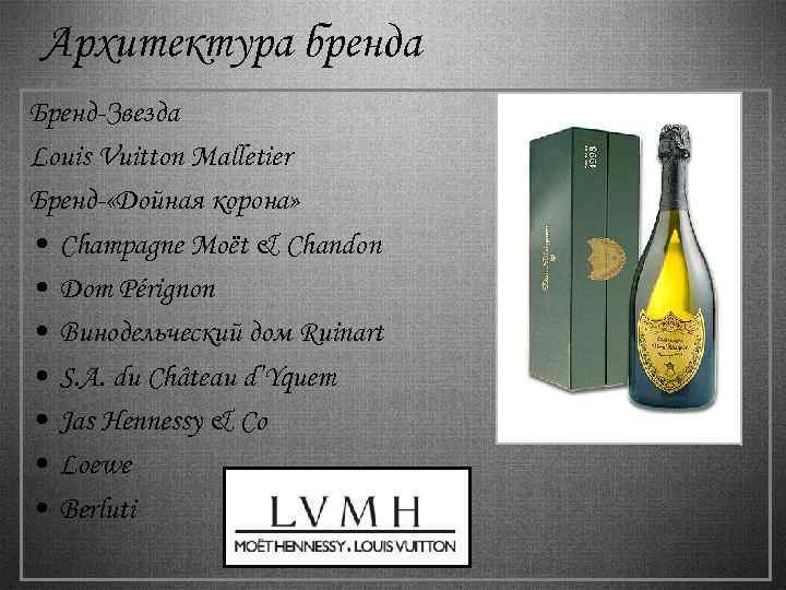 Архитектура бренда Бренд-Звезда Louis Vuitton Malletier Бренд- «Дойная корона» • Champagne Moët & Chandon