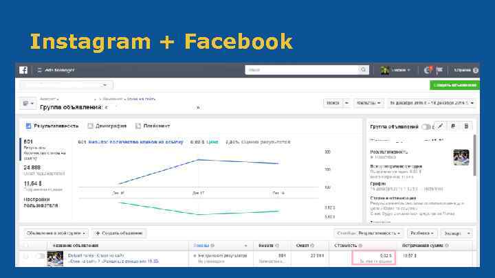 Instagram + Facebook 