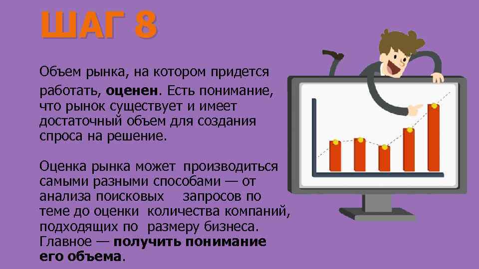 ШАГ 8 Объем рынка, на котором придется работать, оценен. Есть понимание, что рынок существует