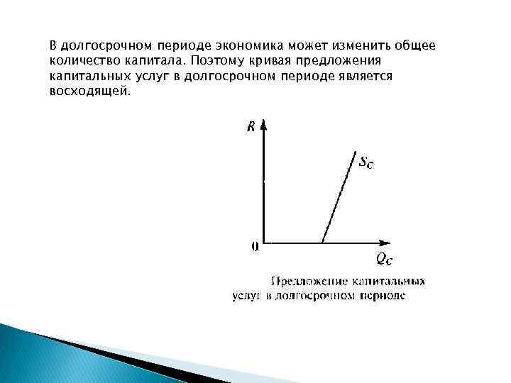 Пример долгосрочного периода. Долгосрочный период. Долгосрочный период в экономике это. Краткосрочный и долгосрочный период в экономике. Предложение в долгосрочном периоде в экономике.