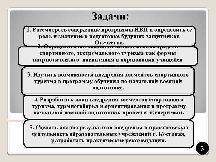 Задачи: 1. Рассмотреть содержание программы НВП и определить ее роль и значение в подготовке