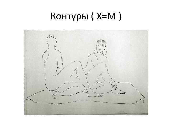 Контуры ( Х=М ) 