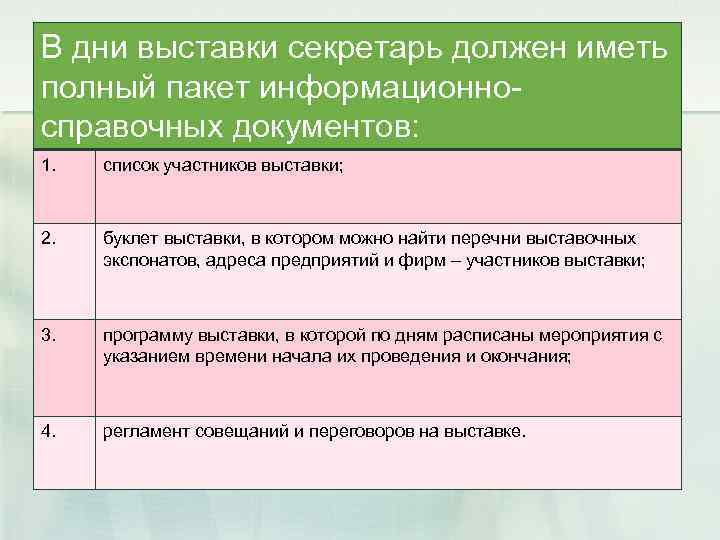 В дни выставки секретарь должен иметь полный пакет информационно справочных документов: 1. список участников