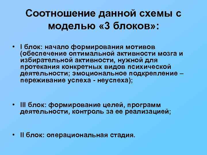 Соотношение данной схемы с моделью « 3 блоков» : • I блок: начало формирования