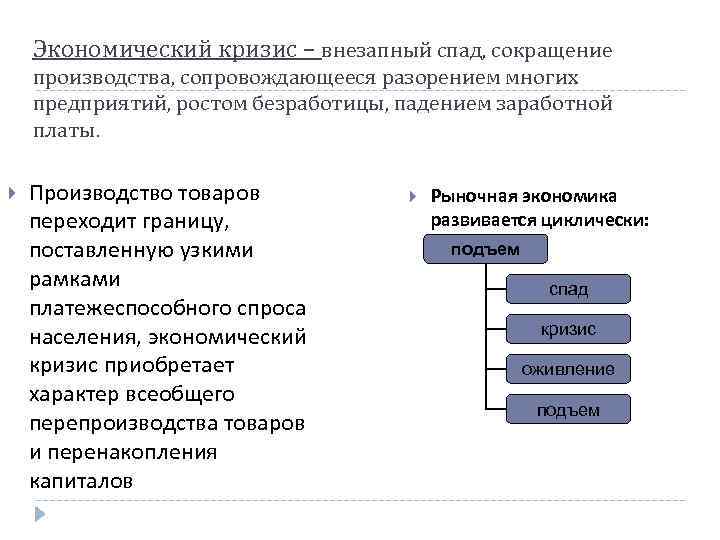 Кризис это внезапная и резкая смена тенденции план