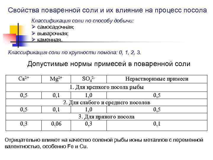 Свойства поваренной соли и их влияние на процесс посола Классификация соли по способу добычи: