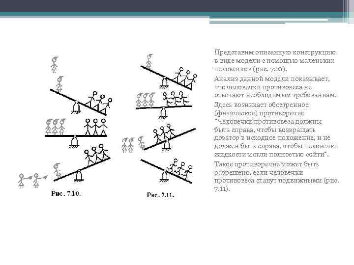 Представим описанную конструкцию в виде модели с помощью маленьких человечков (рис. 7. 10). Анализ