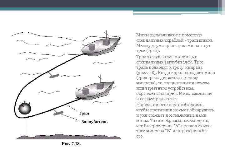 Мины вылавливают с помощью специальных кораблей - тральщиков. Между двумя тральщиками натянут трос (трал).