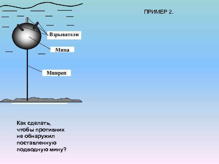 ПРИМЕР 2. Как сделать, чтобы противник не обнаружил поставленную подводную мину? 