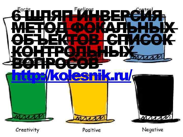 6 ШЛЯП ИНВЕРСИЯ МЕТОД ФОКАЛЬНЫХ ОБЪЕКТОВ СПИСОК КОНТРОЛЬНЫХ ВОПРОСОВ http: //kolesnik. ru/ 